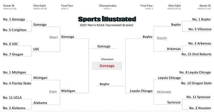 Nick Selbe's Sweet 16 redo